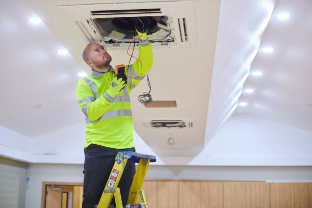 Best HVAC companies near me  in Windber, PA
